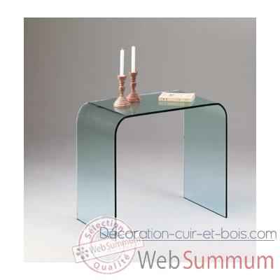 meubles design en verre
